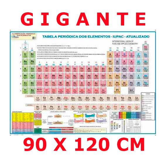 Tabela Periódica De Classificação Dos Elementos Químicos R 699 Em